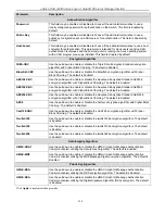 Preview for 224 page of D-Link xStack DGS-3400 Series User Manual