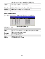 Preview for 230 page of D-Link xStack DGS-3400 Series User Manual