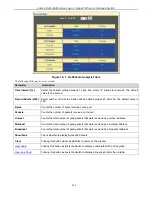 Preview for 234 page of D-Link xStack DGS-3400 Series User Manual