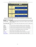 Preview for 236 page of D-Link xStack DGS-3400 Series User Manual