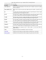 Preview for 244 page of D-Link xStack DGS-3400 Series User Manual