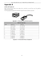 Preview for 272 page of D-Link xStack DGS-3400 Series User Manual