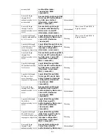 Preview for 279 page of D-Link xStack DGS-3400 Series User Manual