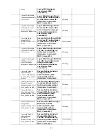 Preview for 280 page of D-Link xStack DGS-3400 Series User Manual