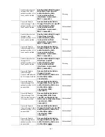 Preview for 281 page of D-Link xStack DGS-3400 Series User Manual