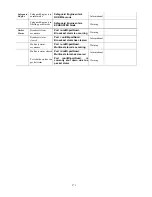 Preview for 285 page of D-Link xStack DGS-3400 Series User Manual