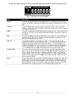 Preview for 15 page of D-Link xStack DGS-3420-28PC Hardware Installation Manual