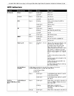 Preview for 43 page of D-Link xStack DGS-3420-28PC Hardware Installation Manual