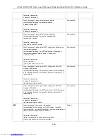 Предварительный просмотр 1100 страницы D-Link xStack DGS-3420 Series Reference Manual