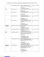 Предварительный просмотр 1110 страницы D-Link xStack DGS-3420 Series Reference Manual