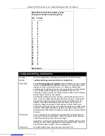 Preview for 100 page of D-Link xStack DGS-3426 Cli Manual
