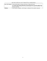 Предварительный просмотр 79 страницы D-Link xStack DGS-3426 User Manual