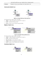 Предварительный просмотр 124 страницы D-Link xStack DGS-3426 User Manual