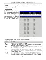 Предварительный просмотр 137 страницы D-Link xStack DGS-3426 User Manual