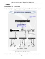 Предварительный просмотр 144 страницы D-Link xStack DGS-3426 User Manual