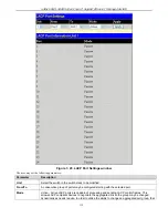 Предварительный просмотр 149 страницы D-Link xStack DGS-3426 User Manual