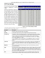 Предварительный просмотр 174 страницы D-Link xStack DGS-3426 User Manual