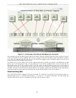 Предварительный просмотр 180 страницы D-Link xStack DGS-3426 User Manual