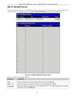 Предварительный просмотр 186 страницы D-Link xStack DGS-3426 User Manual