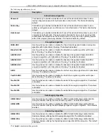 Предварительный просмотр 251 страницы D-Link xStack DGS-3426 User Manual