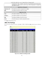 Предварительный просмотр 256 страницы D-Link xStack DGS-3426 User Manual