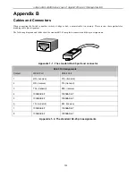 Предварительный просмотр 302 страницы D-Link xStack DGS-3426 User Manual