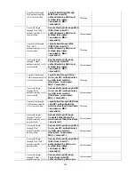 Предварительный просмотр 308 страницы D-Link xStack DGS-3426 User Manual