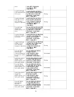 Предварительный просмотр 310 страницы D-Link xStack DGS-3426 User Manual