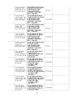 Предварительный просмотр 311 страницы D-Link xStack DGS-3426 User Manual