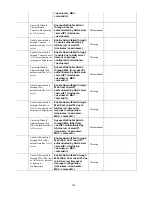 Предварительный просмотр 312 страницы D-Link xStack DGS-3426 User Manual