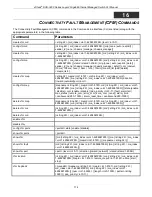 Preview for 118 page of D-Link xStack DGS-3426P Reference Manual