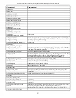 Preview for 347 page of D-Link xStack DGS-3426P Reference Manual