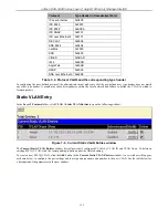 Preview for 127 page of D-Link xStack DGS-3426P User Manual