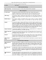 Preview for 226 page of D-Link xStack DGS-3426P User Manual