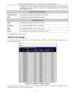 Preview for 227 page of D-Link xStack DGS-3426P User Manual