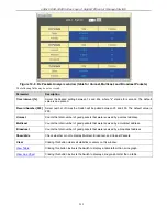 Preview for 239 page of D-Link xStack DGS-3426P User Manual