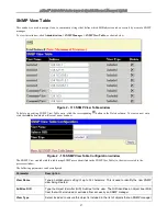 Предварительный просмотр 106 страницы D-Link xStack DGS-3427 Product Manual