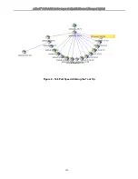 Предварительный просмотр 134 страницы D-Link xStack DGS-3427 Product Manual