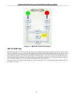 Предварительный просмотр 148 страницы D-Link xStack DGS-3427 Product Manual