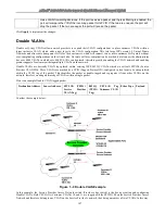 Предварительный просмотр 156 страницы D-Link xStack DGS-3427 Product Manual