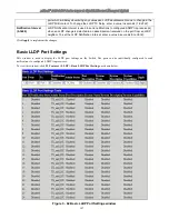 Предварительный просмотр 206 страницы D-Link xStack DGS-3427 Product Manual