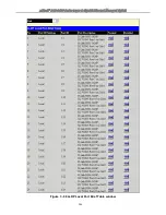 Предварительный просмотр 215 страницы D-Link xStack DGS-3427 Product Manual