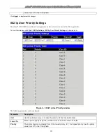 Предварительный просмотр 234 страницы D-Link xStack DGS-3427 Product Manual