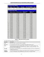 Предварительный просмотр 236 страницы D-Link xStack DGS-3427 Product Manual