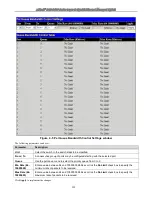 Предварительный просмотр 238 страницы D-Link xStack DGS-3427 Product Manual