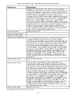 Предварительный просмотр 231 страницы D-Link xStack DGS-3600 Series Cli Manual