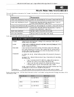 Предварительный просмотр 299 страницы D-Link xStack DGS-3600 Series Cli Manual