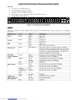 Preview for 16 page of D-Link xStack DGS-3600 Series Hardware Installation Manual