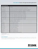 Предварительный просмотр 7 страницы D-Link xStack DGS-3620-28TC Specifications