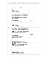 Preview for 1127 page of D-Link xStack DGS-3620-52P Manual